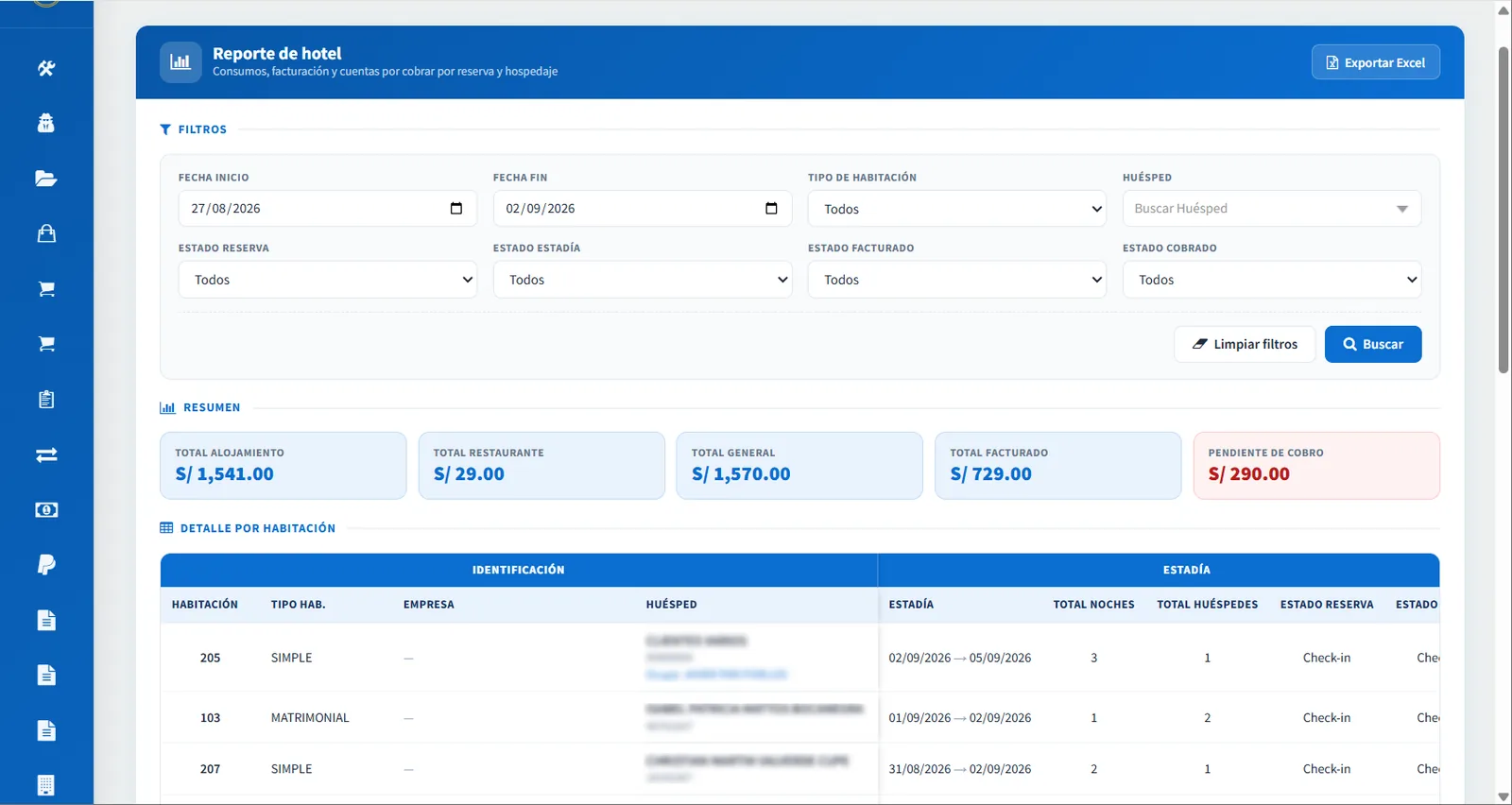 Reporte de hotel de SGI Hotelero con totales de alojamiento, restaurante, facturado y pendiente de cobro